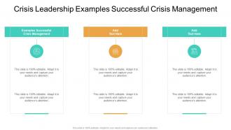 Crisis Leadership Examples Successful Crisis Management In Powerpoint And Google Slides Cpb