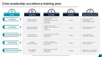 Crisis Leadership Excellence Training Plan