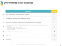 Crisis Management And Business Continuity Planning Deck Powerpoint Presentation Slides