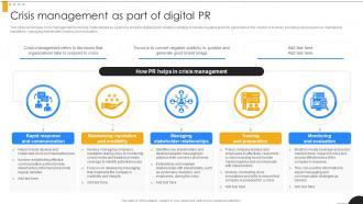 Crisis Management As Part Of Digital PR Modern Marketing Techniques PPT Sample Strategy SS