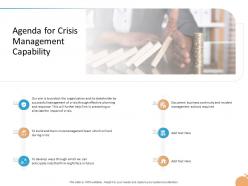 Crisis Management Capability Agenda For Crisis Management Capability Actions Ppts Icons