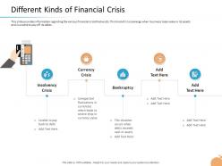 Crisis management capability different kinds of financial crisis bankruptcy ppt inspiration
