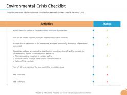 Crisis Management Capability Environmental Crisis Checklist Environmental Hazard Ppt Ideas