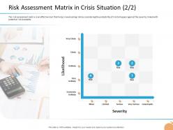 Crisis management capability risk assessment matrix in crisis situation severity ppt show