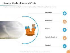 Crisis Management Capability Several Kinds Of Natural Crisis Volcanic Eruptions Ppt Themes