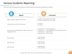 Crisis management capability various incidents reporting organization area ppt icon