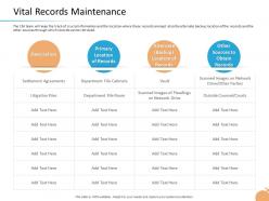 Crisis management capability vital records maintenance outside counsel ppt graphics