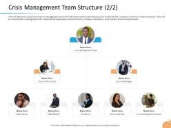 Crisis management crisis management team structure company reputation ppt background