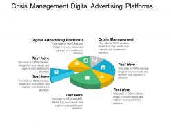 Crisis Management Digital Advertising Platforms Business Growth Expansion