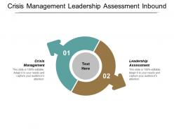 Crisis management leadership assessment inbound marketing employee engagement feedback cpb