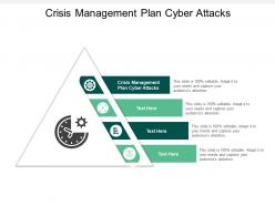Crisis management plan cyber attacks ppt powerpoint presentation show demonstration cpb