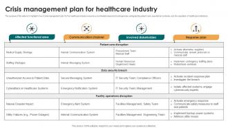 Crisis Management Plan For Healthcare Industry