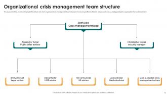 Crisis Management Powerpoint Ppt Template Bundles Image Editable