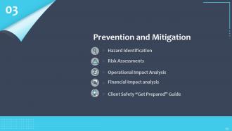 Crisis Management Powerpoint Presentation Slides