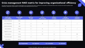 Crisis Management Raci Matrix For Improving Organizational Efficiency