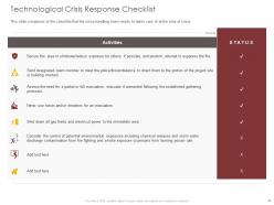 Crisis management solutions deck powerpoint presentation slides