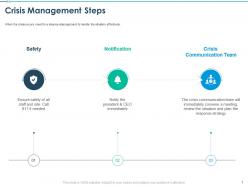 Crisis management steps communication team ppt presentation styles