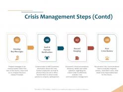 Crisis management steps communications management ppt portfolio