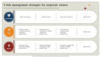 Crisis Management Strategies For Corporate Owners