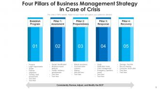 Crisis Management Strategy Business Vulnerability Assessment Improvement Framework