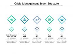 Crisis management team structure ppt powerpoint presentation summary inspiration cpb