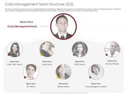 Crisis management team structure security ppt powerpoint presentation model ideas