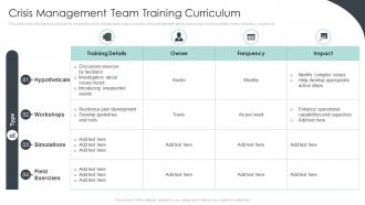 Crisis Management Team Training Curriculum