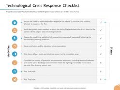 Crisis management technological crisis response checklist immediate area ppt layout