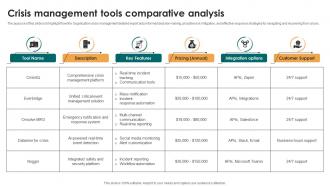 Crisis Management Tools Comparative Analysis