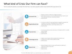 Crisis management what kind of crisis our firm can face technological crisis ppt good
