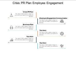 Crisis pr plan employee engagement communication business plan cpb