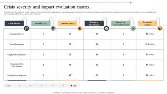 Crisis Severity And Impact Evaluation Matrix