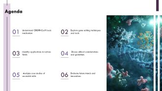 CRISPR Cas9 Gene Editing Mechanism And Applications Overview PPT Demonstration AT Good Attractive