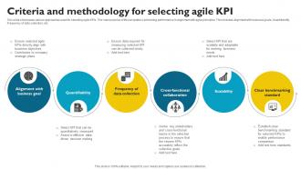 Criteria And Methodology For Selecting Agile KPI