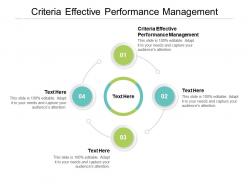 Criteria effective performance management ppt powerpoint presentation layouts mockup cpb