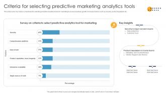 Criteria For Selecting Predictive Marketing Analytics Tools Criteria For Selecting Predictive Marketing Analytics Tools