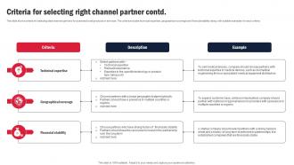 Criteria For Selecting Right Channel Partner Channel Partner Program Strategy SS V Captivating Downloadable