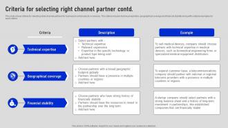 Criteria For Selecting Right Channel Partner Collaborative Sales Plan To Increase Strategy SS V Multipurpose Images