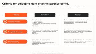 Criteria For Selecting Right Channel Partner Indirect Sales Strategy To Boost Revenues Strategy SS V Images Appealing