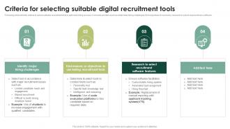 Criteria For Selecting Suitable Digital Streamlining HR Operations Through Effective Hiring Strategies