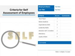 Criteria For Self Assessment Of Employees