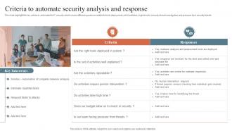 Criteria To Automate Security Analysis And Response Security Orchestration Automation