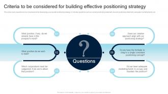 Criteria To Be Considered For Building Effective Positioning Steps For Creating A Successful Product