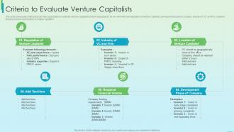 Criteria To Evaluate Venture Capitalists Fundraising Strategy Using Financing