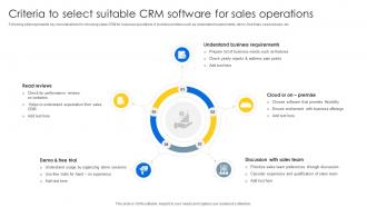 Criteria To Select Suitable CRM Sales CRM Unlocking Efficiency And Growth SA SS