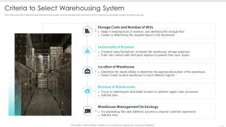 Criteria To Select Warehousing System Building Excellence In Logistics Operations