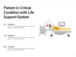 Critical Analysis Revenue Growth Thinking Condition Support System
