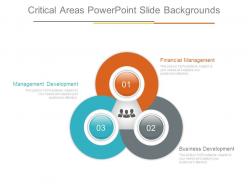 Critical areas powerpoint slide backgrounds