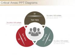 Critical Areas Ppt Diagrams