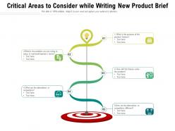Critical areas to consider while writing new product brief